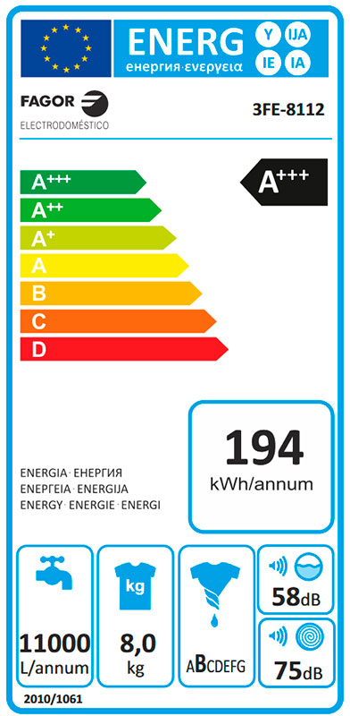 Lavadora FAGOR 3FE-8112 8kg